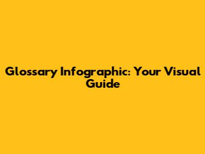Glossary Infographic: Your Visual Guide