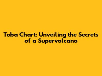 Toba Chart: Unveiling the Secrets of a Supervolcano